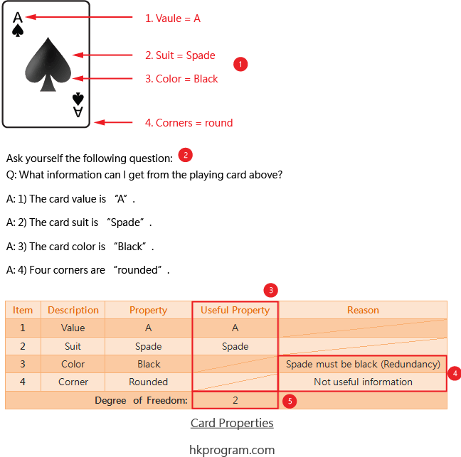 Java: Blackjack Card Game